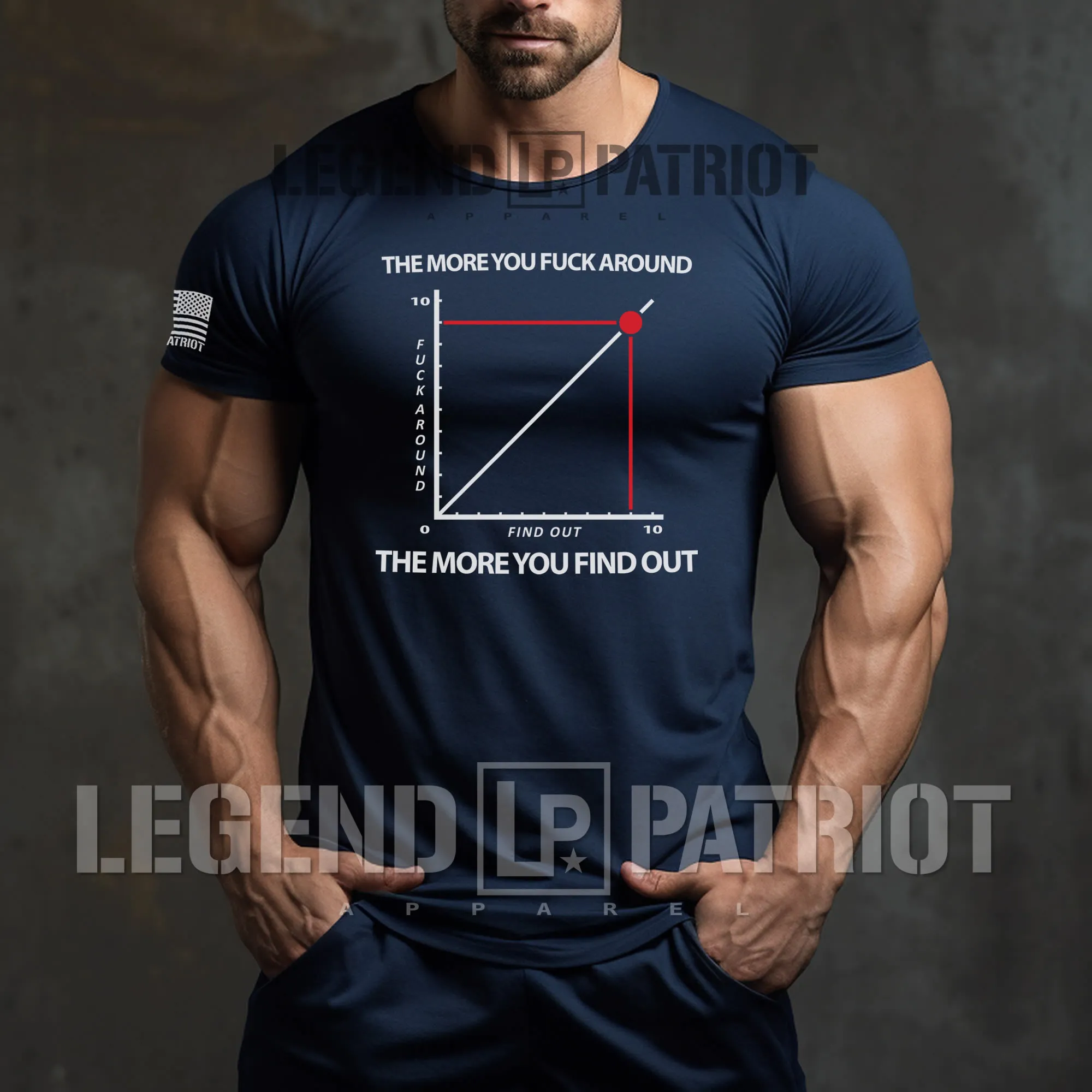 the-more-you-fck-around-the-more-you-find-out-navy-blue-mens-patriotic-american-t-shirt-male-model-front_Legend-Patriot-Apparel-tees the-more-you-fck-around-the-more-you-find-out-navy-blue-mens-patriotic-american-t-shirt-male-model-front_Legend-Patriot-Apparel-tees